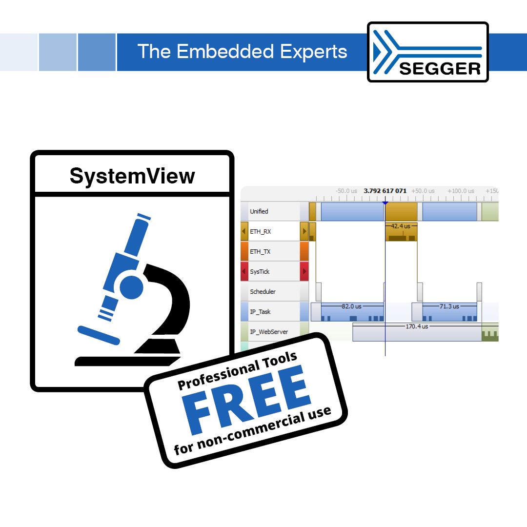 SEGGER’s SystemView Now Available Under Friendly Licensing