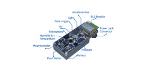 SEN022A SensiBLE 2.0 Image