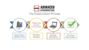 ScreenGrab 02 Process