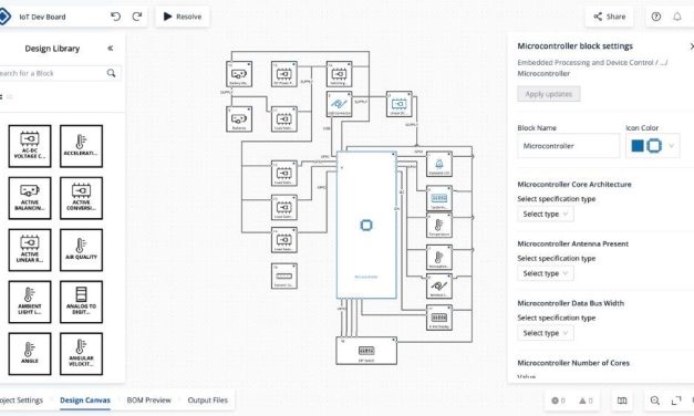 CELUS goes global with simplified electronics design process