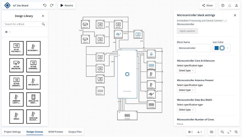 CELUS goes global with simplified electronics design process