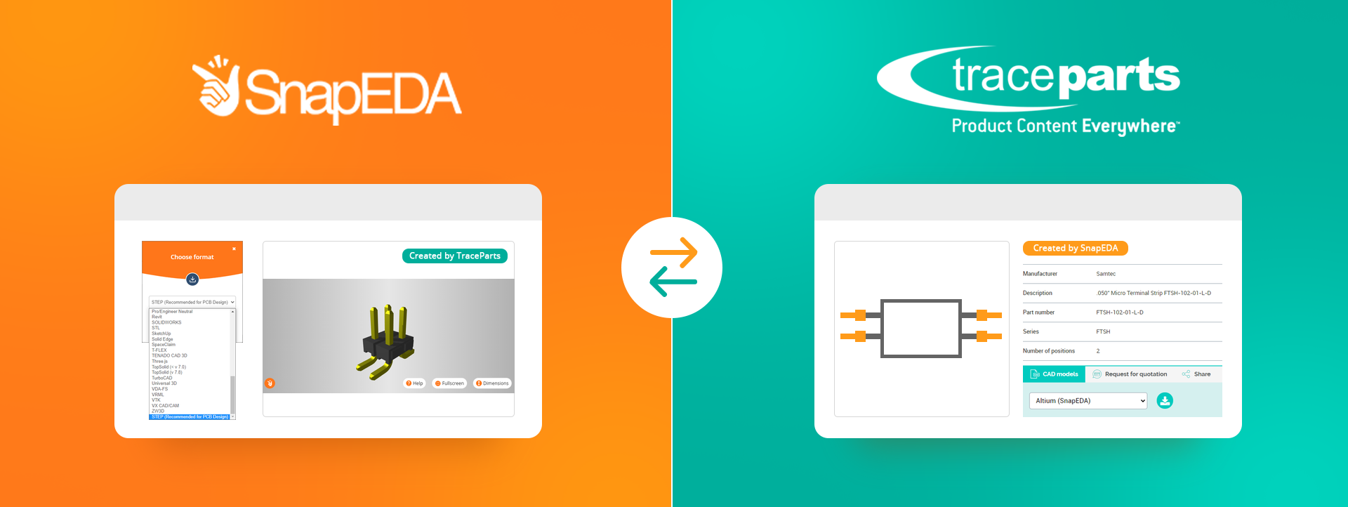 TraceParts and SnapEDA Partner to Offer Unified UX to Source Free PCB Footprints, Schematic Symbols & 3D MCAD Models