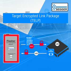 TELP 01