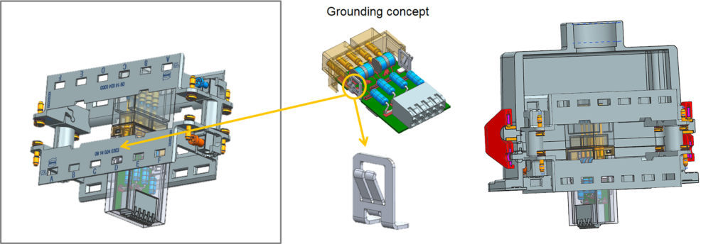 The grounding concept of HARTINGs HanR Surge Protection module integrated withn the HanR Modular connector system