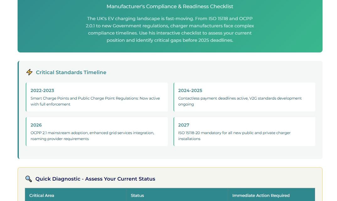 Versinetic warns EV manufacturers to act now ahead of 2026 UK charging standards changes