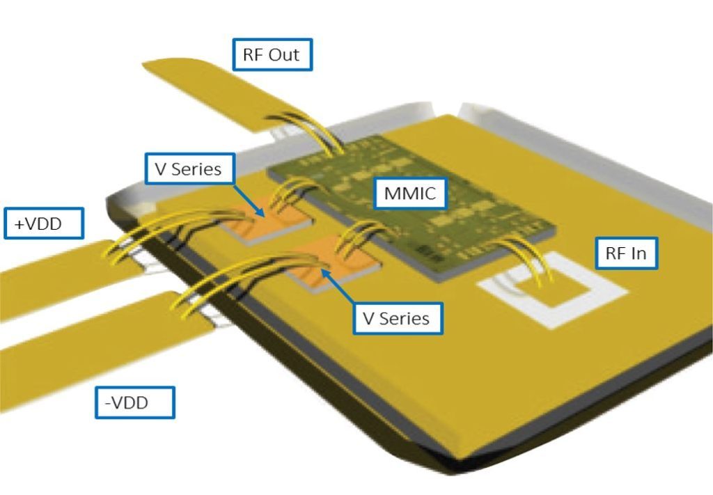 V Series Diagram