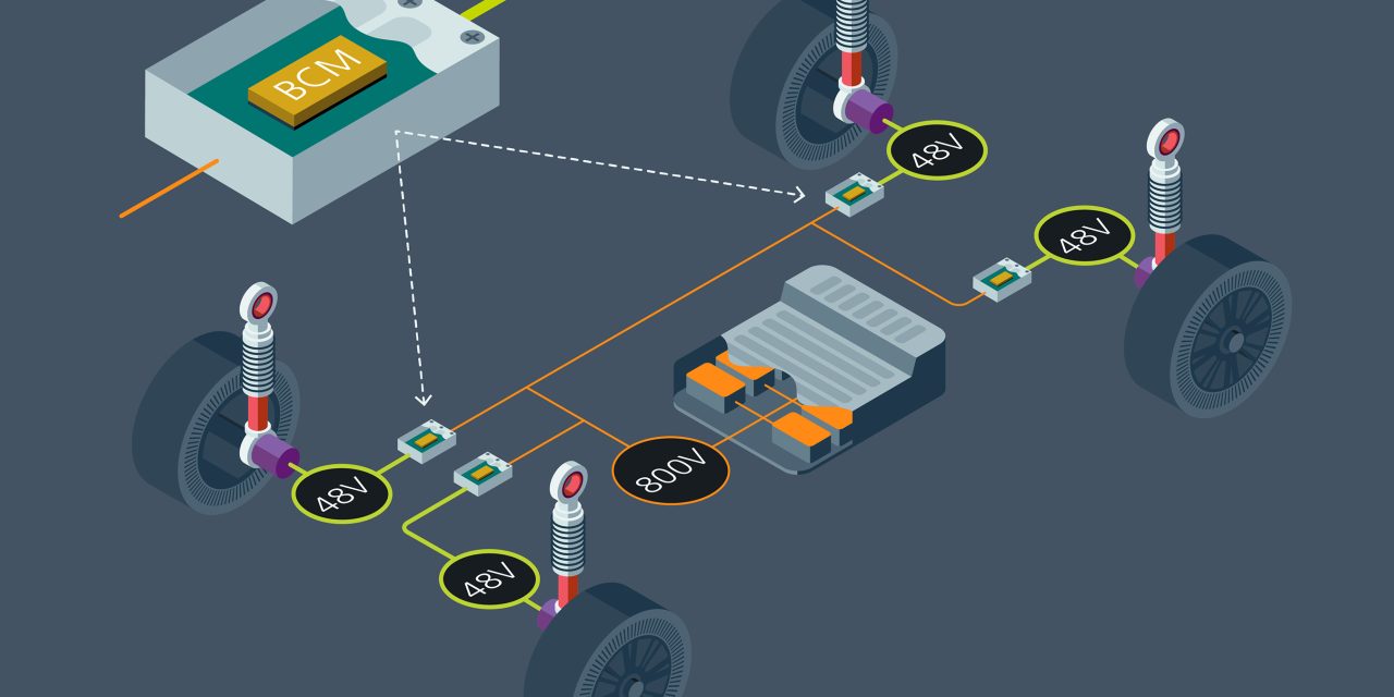 Hongfa’s compact active suspension power design uses Vicor modules and 48V to transform driving