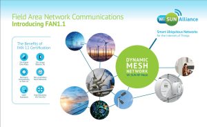 Wi SUN 1.1 Banner
