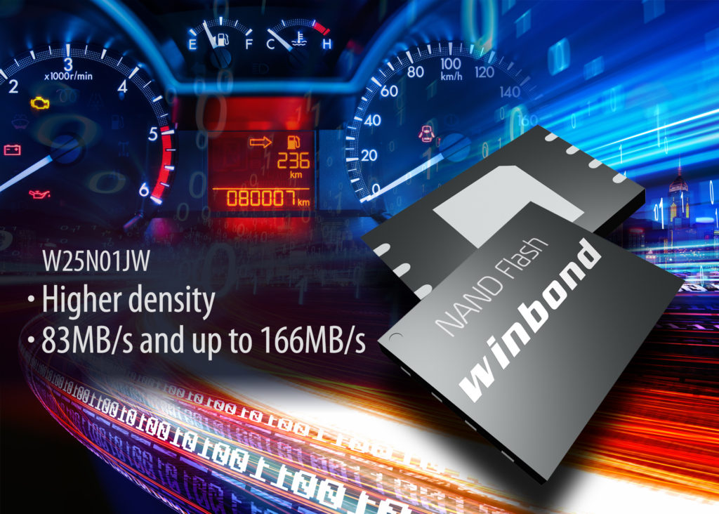 Winbond extends performance of Serial NAND Flash Memory with new 1Gbit device offering maximum data-transfer rate of 83MB/s