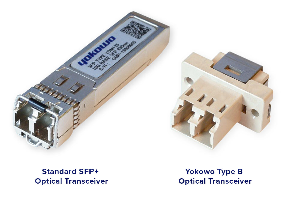 Miniature Optical Transceiver from Yokowo Offers Space and Power Savings