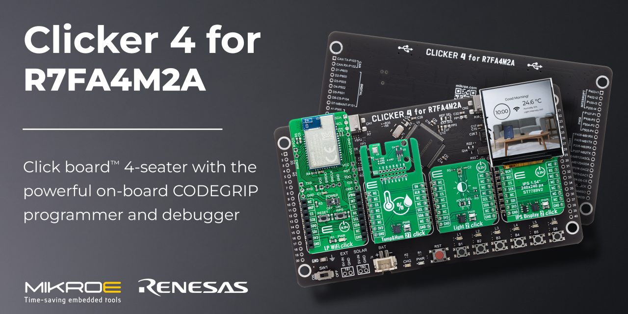 Quickly prototype with Renesas MCU Clicker 4 dev board from MIKROE and a wide variety of sensor and communication modules