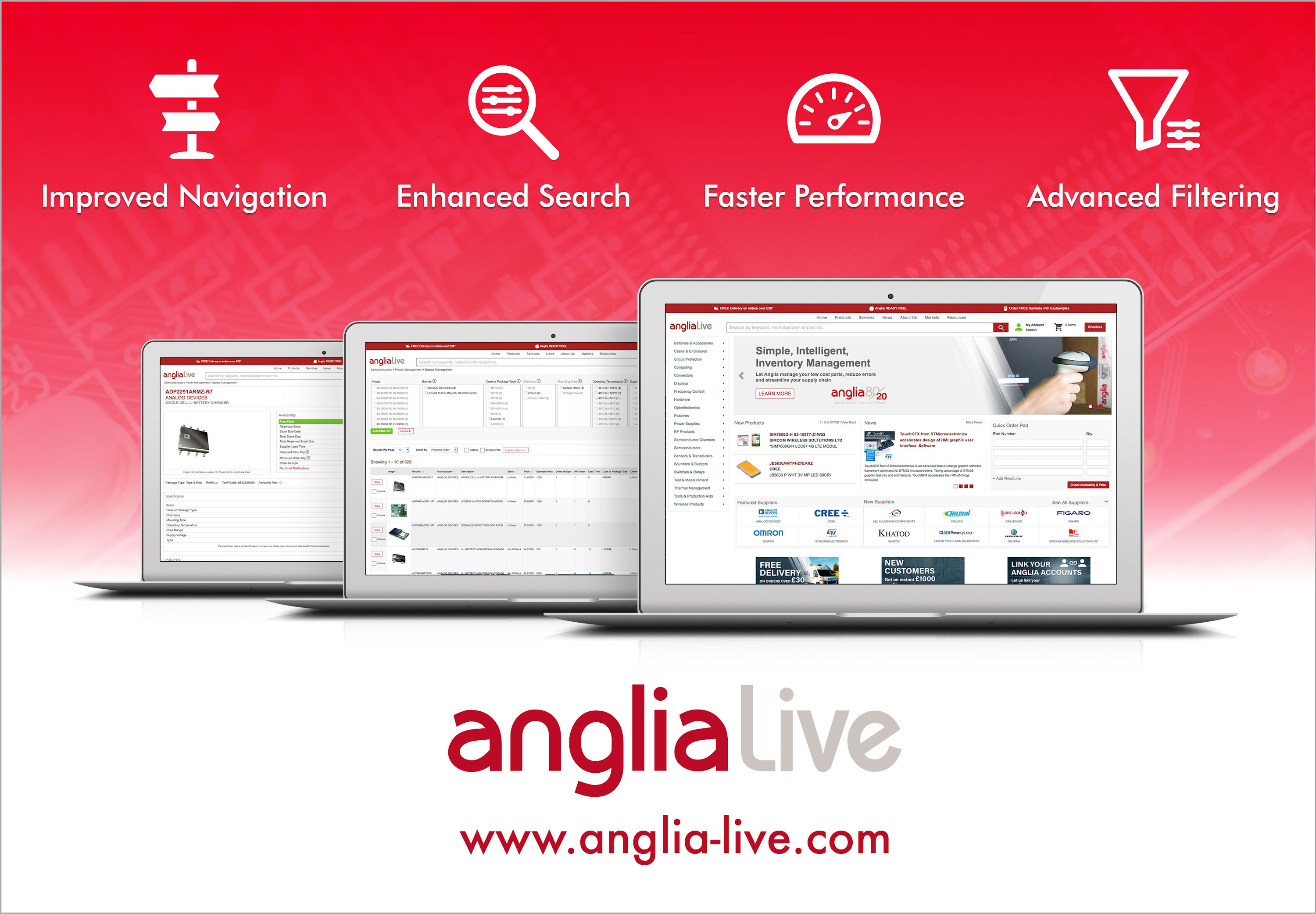 Fastest-ever Anglia Live website launches with streamlined search