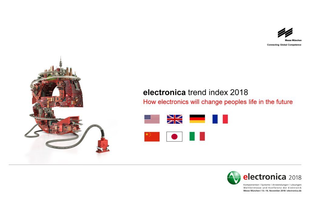 electronica trend index 2018 Titel