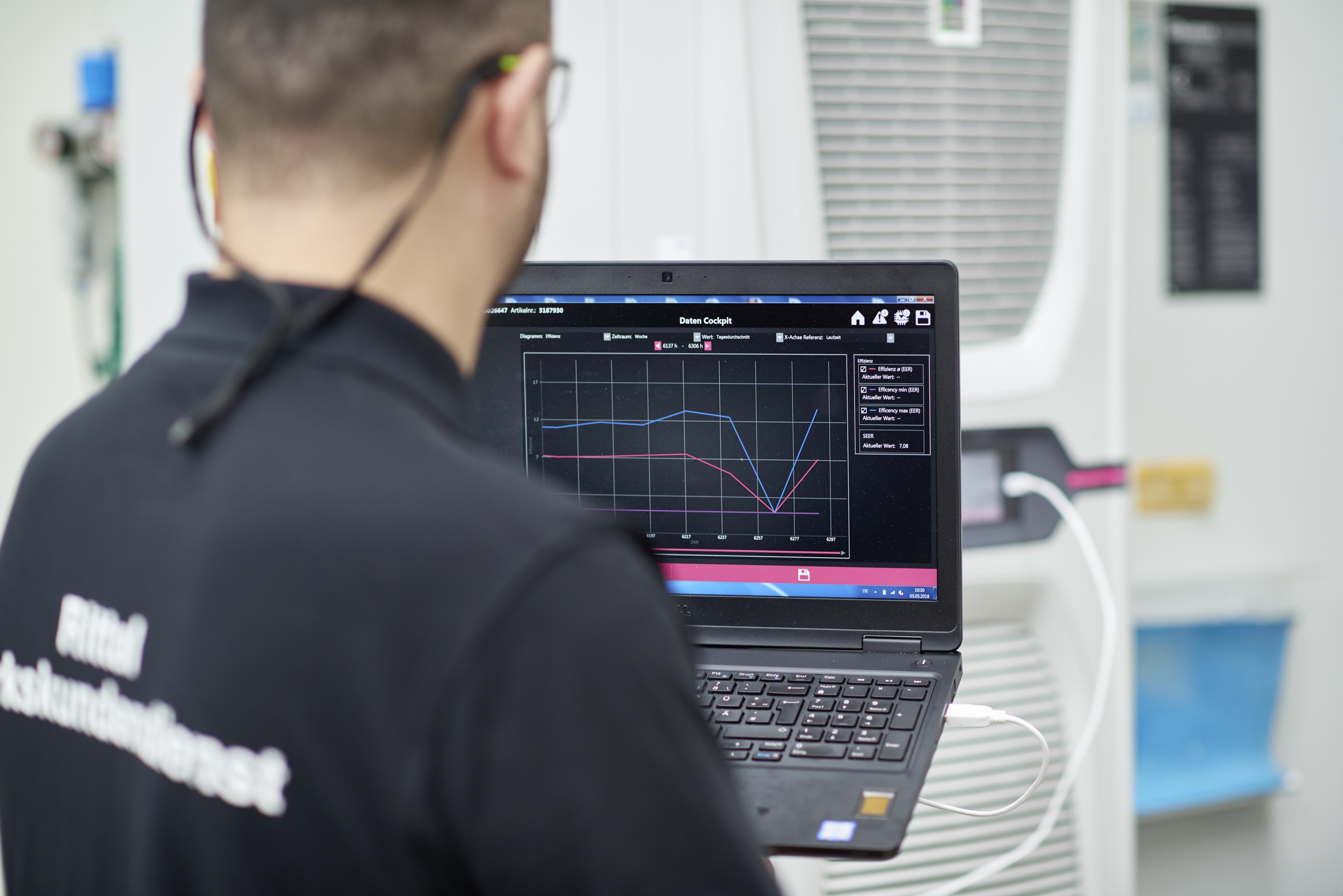 Are Rittal Cooling Units & Chillers Affected by the F-Gas Regulation?