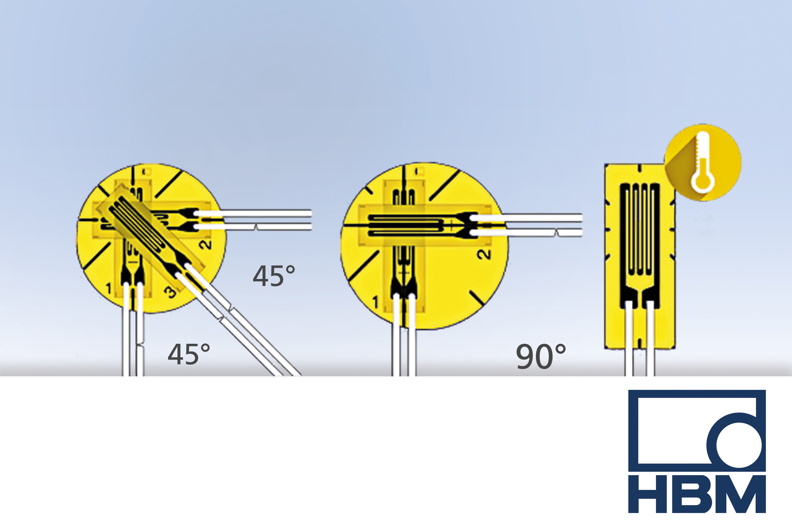 HBM expands its range of strain gauges with new KFU Series for high temperatures