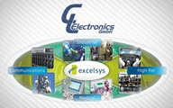 074 excelsys sign distribution agreement with cl electronics of switzerland