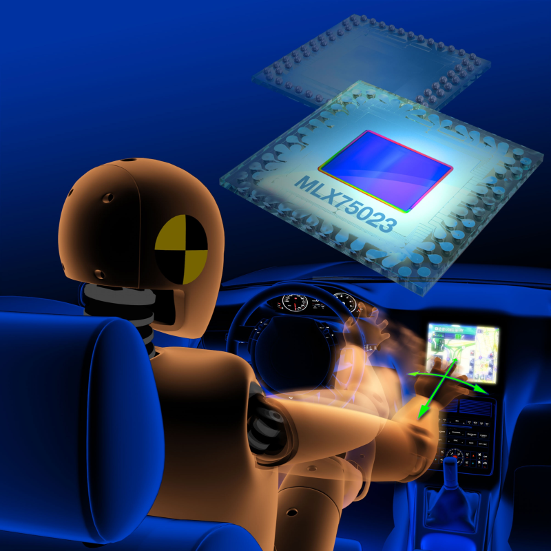 tof sensor system