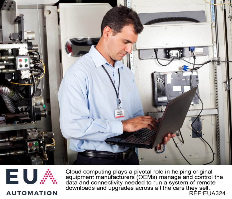 epa324 driving in the cloud