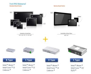 mix and match panel pcs