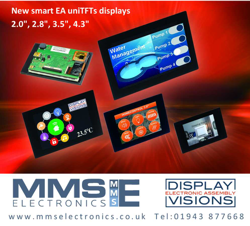 New smart displays at Embedded World 2021 – DIGITAL