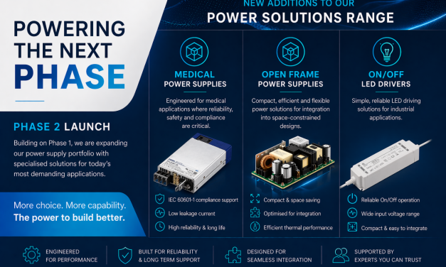 From performance to precision: introducing Phase 2 of FORTEC UK’s power supply range